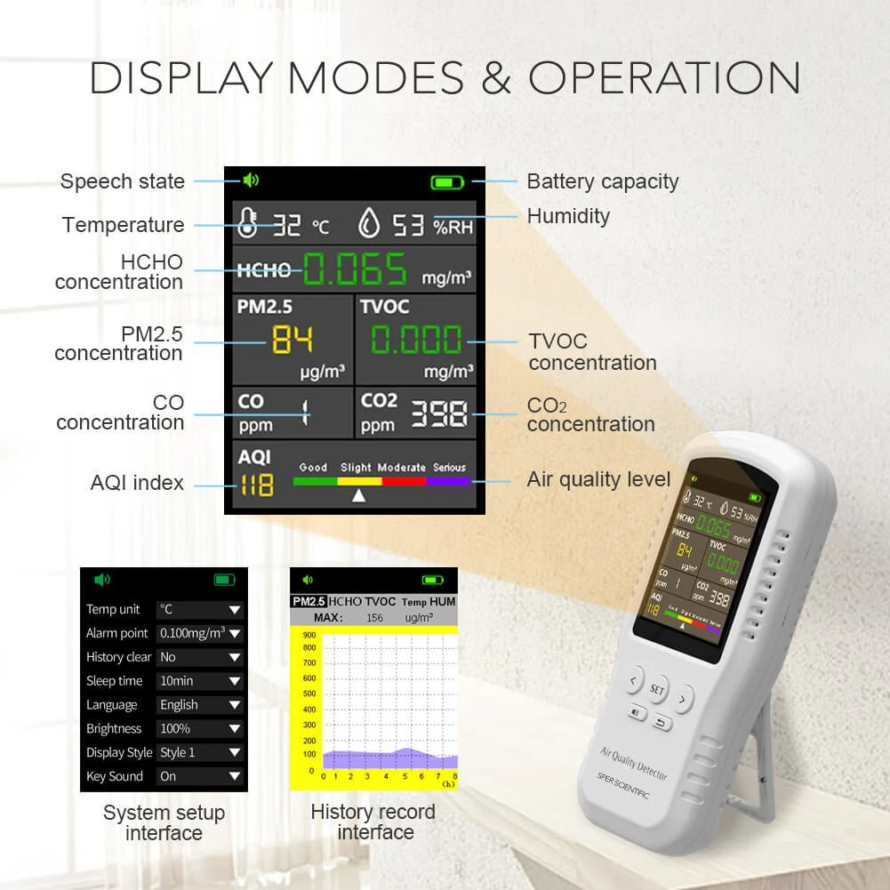 Handheld Multi Parameter Air Quality Monitor with PM1, PM2.5, PM10 860076 - Sper Scientific - Image 3 | Le Quoc Equipment