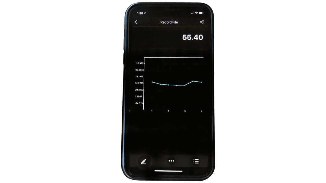 Thiết bị đo tốc độ gió Bluetooth Datalog 850020 - Bluetooth iOS, Android - Sper Scientific.